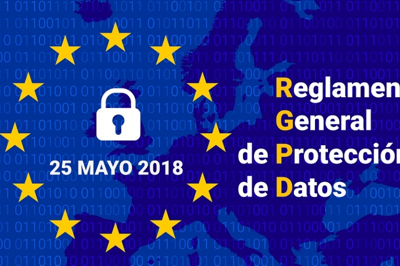 GDPR GDPR