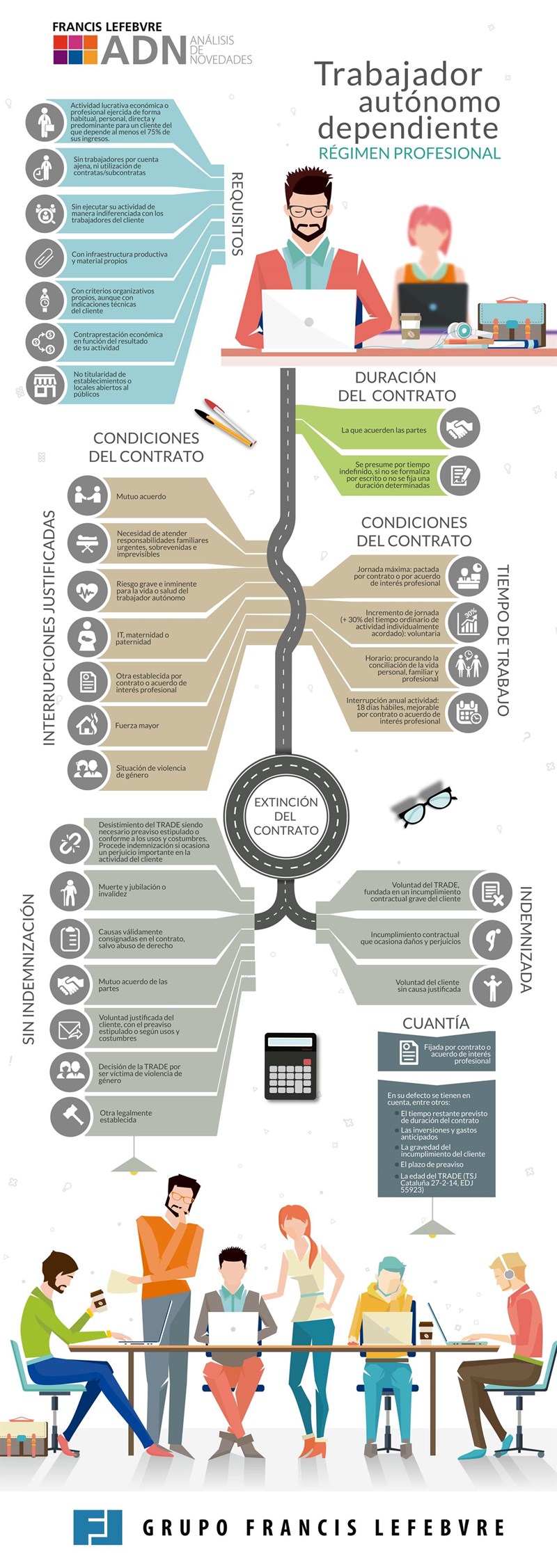 infografia_trade infografia_trade